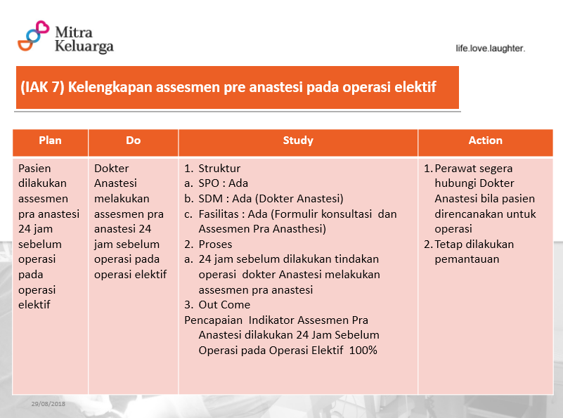 Detail Jadwal Dokter Rumah Sakit Mitra Keluarga Bekasi Timur Nomer 26