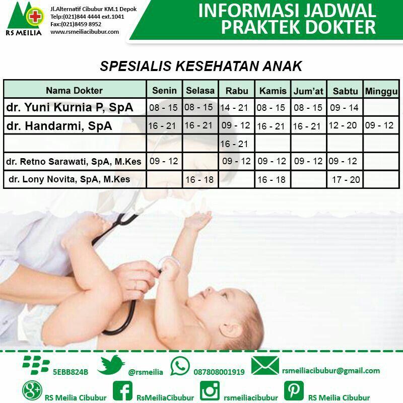 Detail Jadwal Dokter Rumah Sakit Mitra Keluarga Bekasi Timur Nomer 28