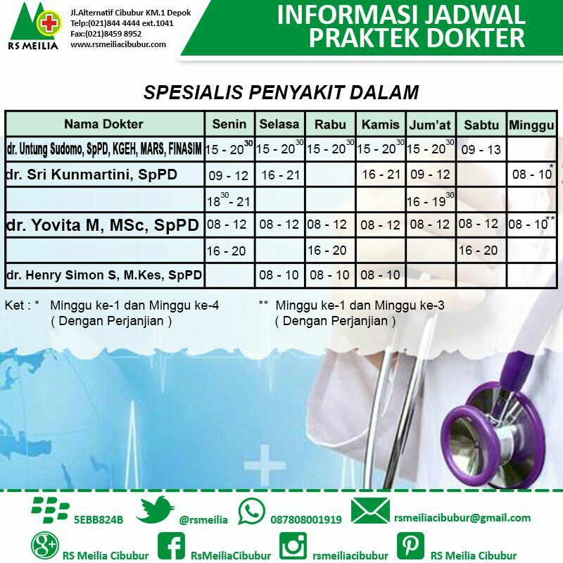 Detail Jadwal Dokter Rumah Sakit Mitra Keluarga Bekasi Timur Nomer 36
