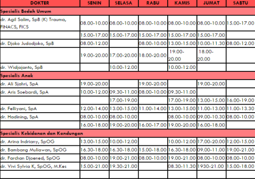 Detail Jadwal Dokter Rumah Sakit Mulia Bogor Nomer 18