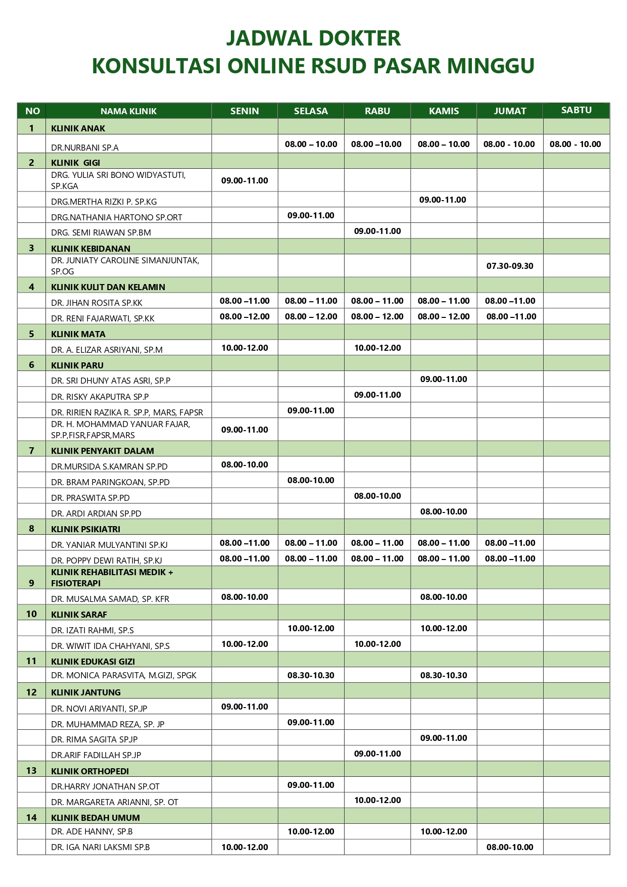 Detail Jadwal Dokter Rumah Sakit Prikasih Nomer 18