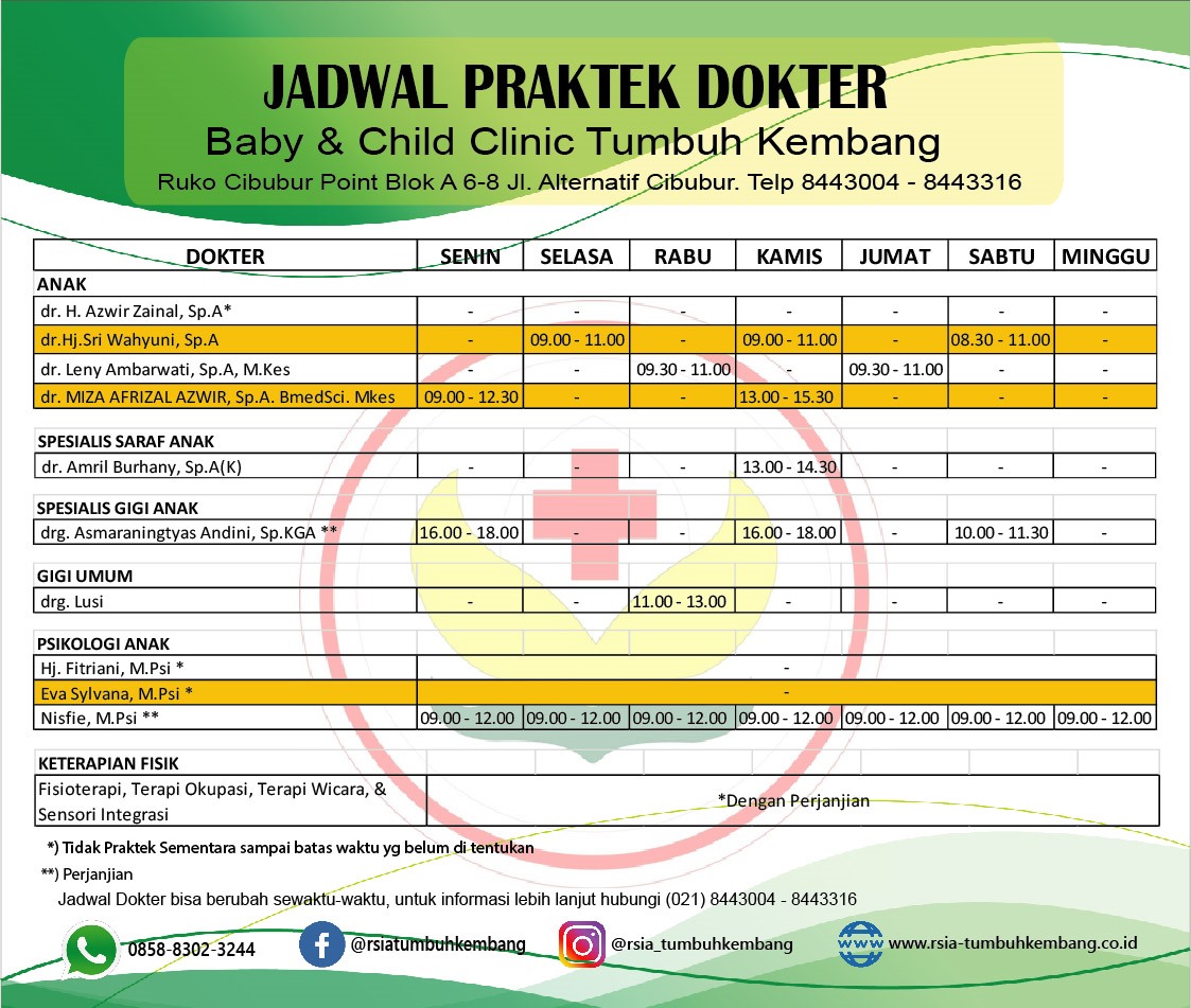 Detail Jadwal Dokter Rumah Sakit Prikasih Nomer 40
