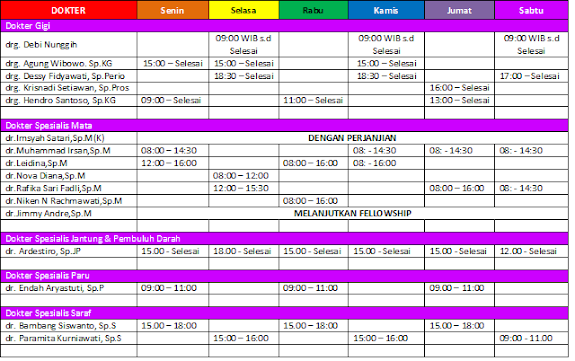 Detail Jadwal Dokter Rumah Sakit Prikasih Nomer 49