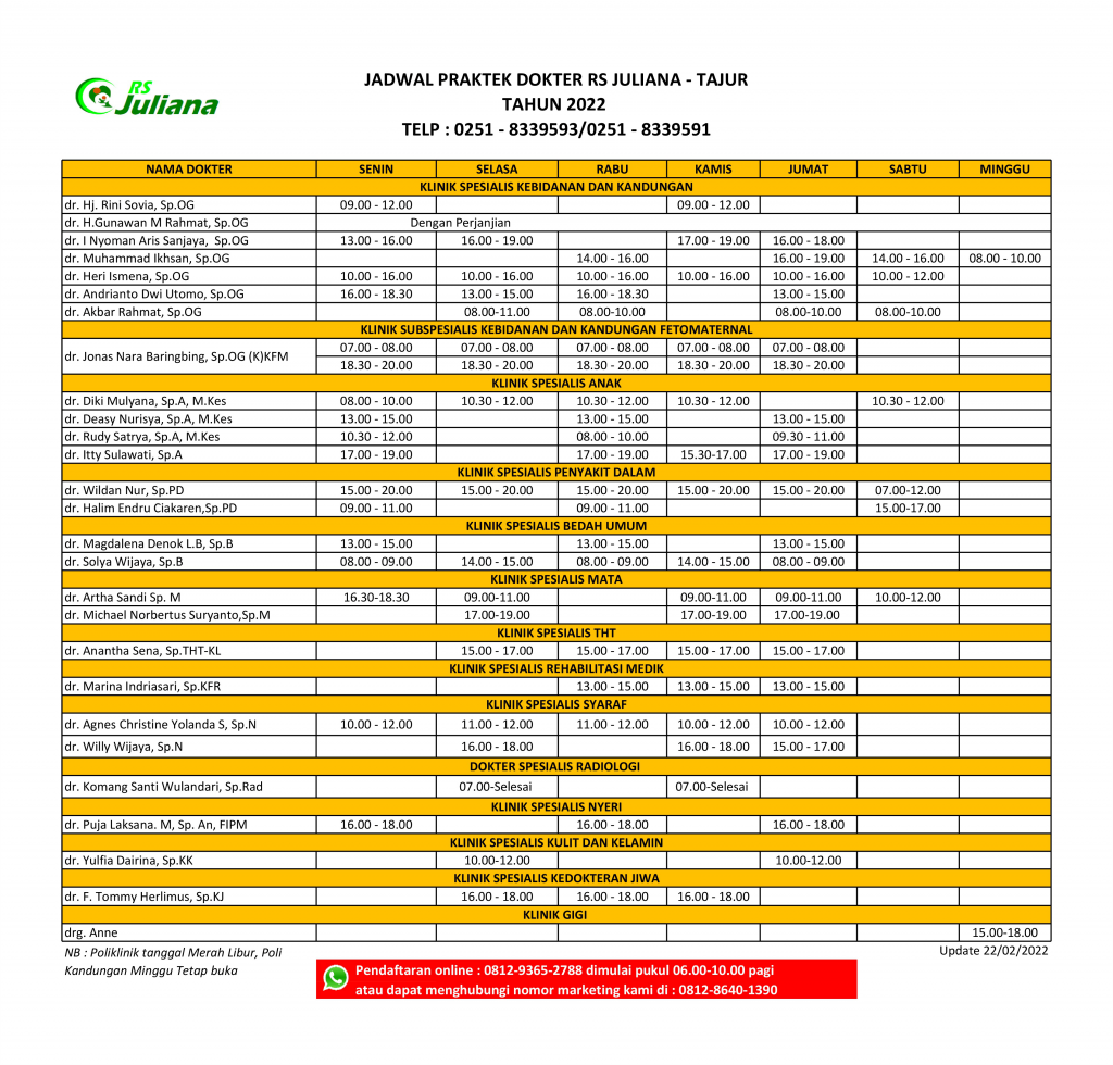 Detail Jadwal Dokter Rumah Sakit Prikasih Nomer 50