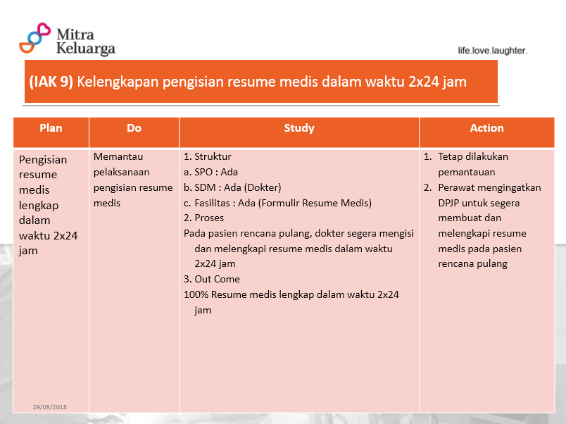 Detail Jadwal Dokter Rumah Sakit Siloam Lippo Cikarang Nomer 34