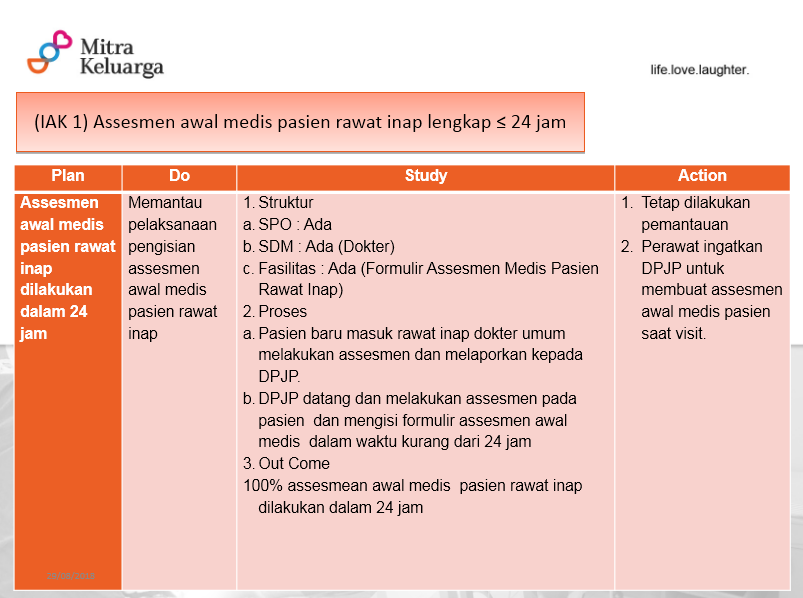 Detail Jadwal Dokter Rumah Sakit Siloam Lippo Cikarang Nomer 47