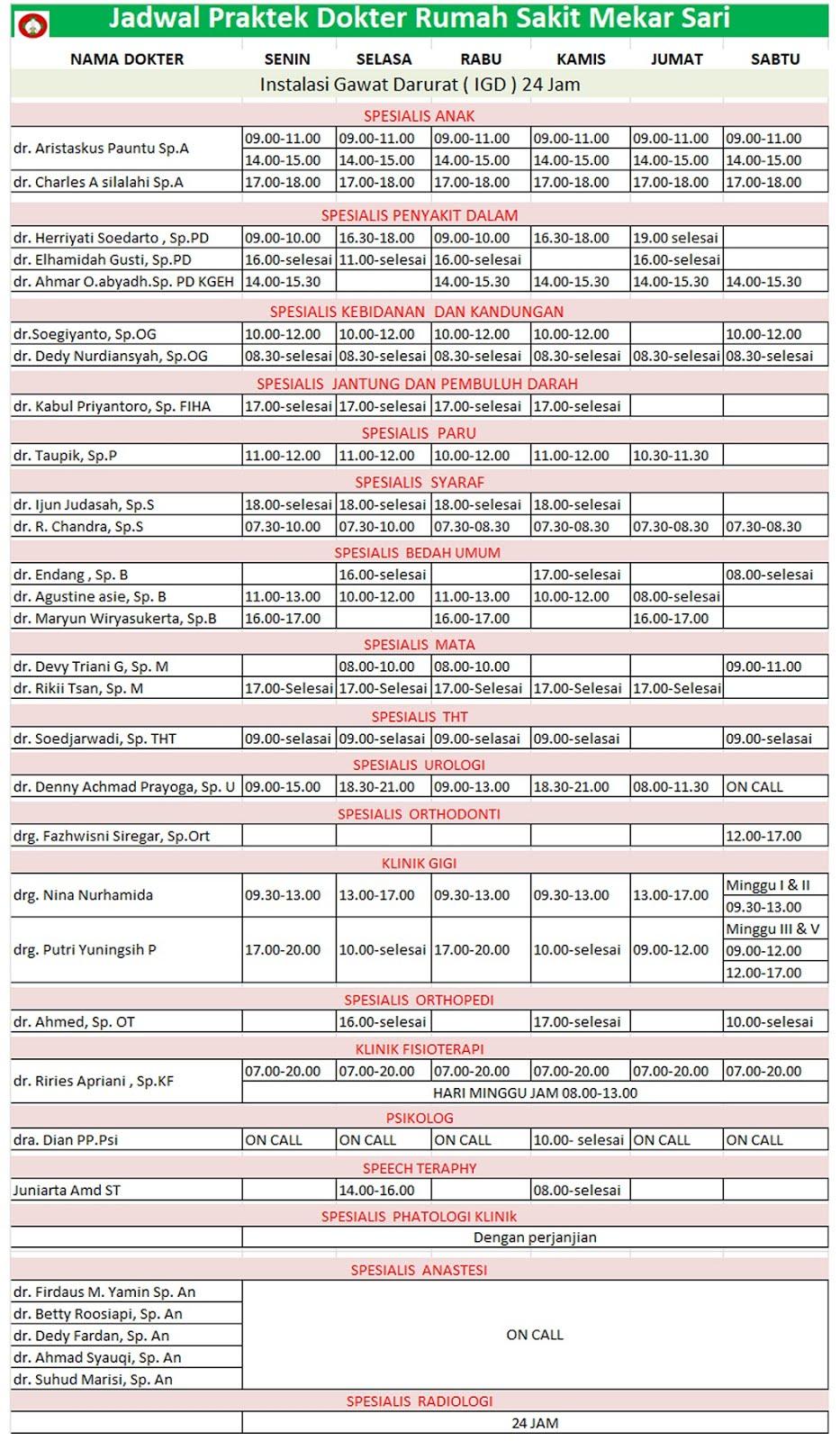 Detail Jadwal Dokter Rumah Sakit Siloam Lippo Cikarang Nomer 6