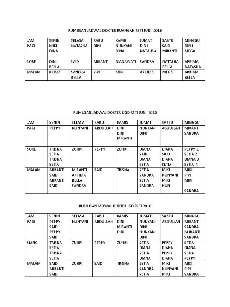 Detail Jadwal Dokter Rumah Sakit Tugu Ibu Nomer 5