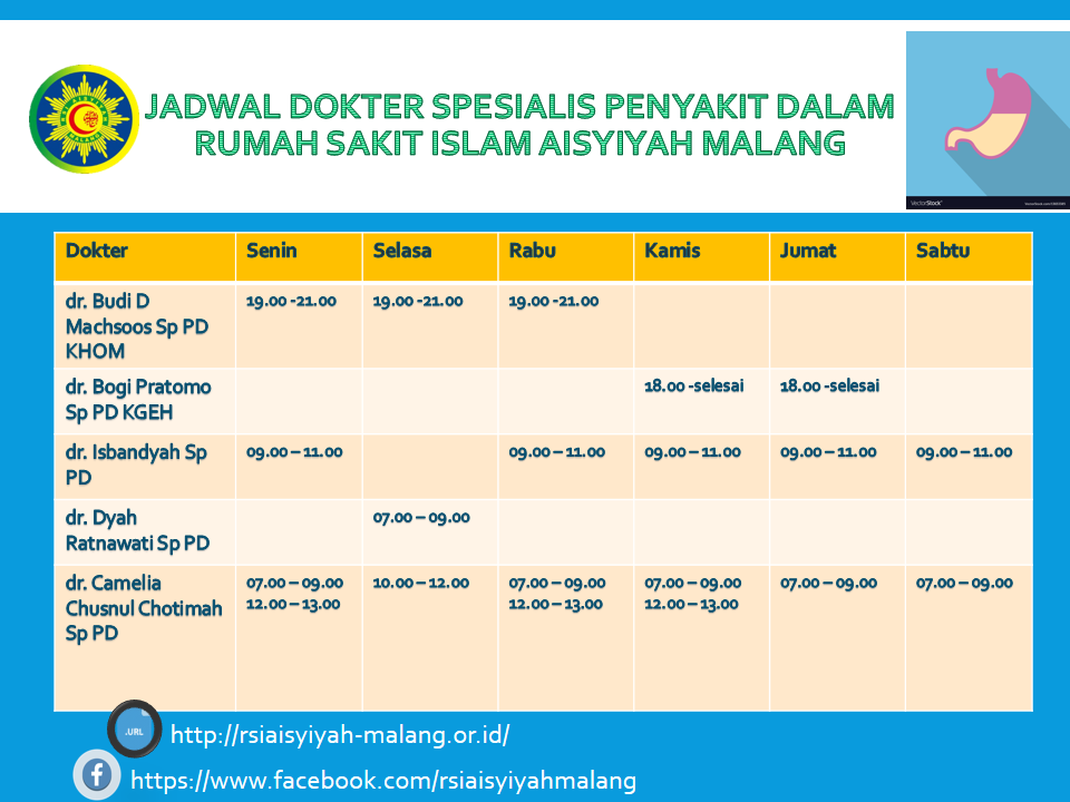 Detail Jadwal Dokter Rumah Sakit Umm Malang Nomer 25