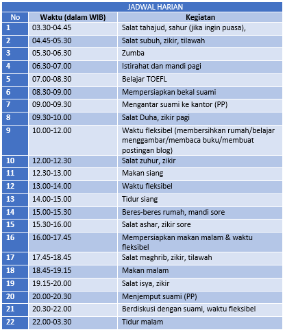 Detail Jadwal Harian Ibu Rumah Tangga Nomer 11