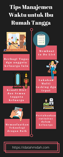 Detail Jadwal Ibu Rumah Tangga Nomer 20