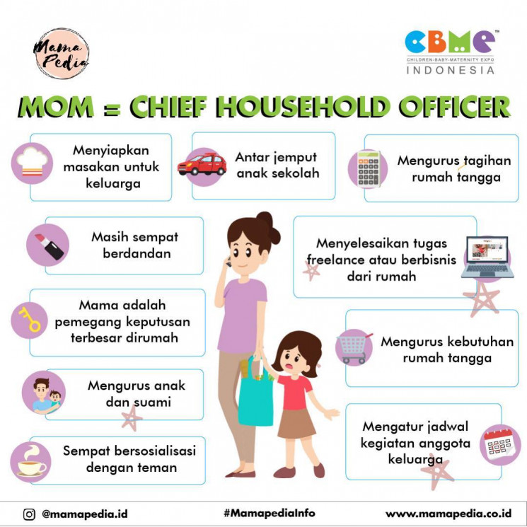 Detail Jadwal Ibu Rumah Tangga Nomer 28