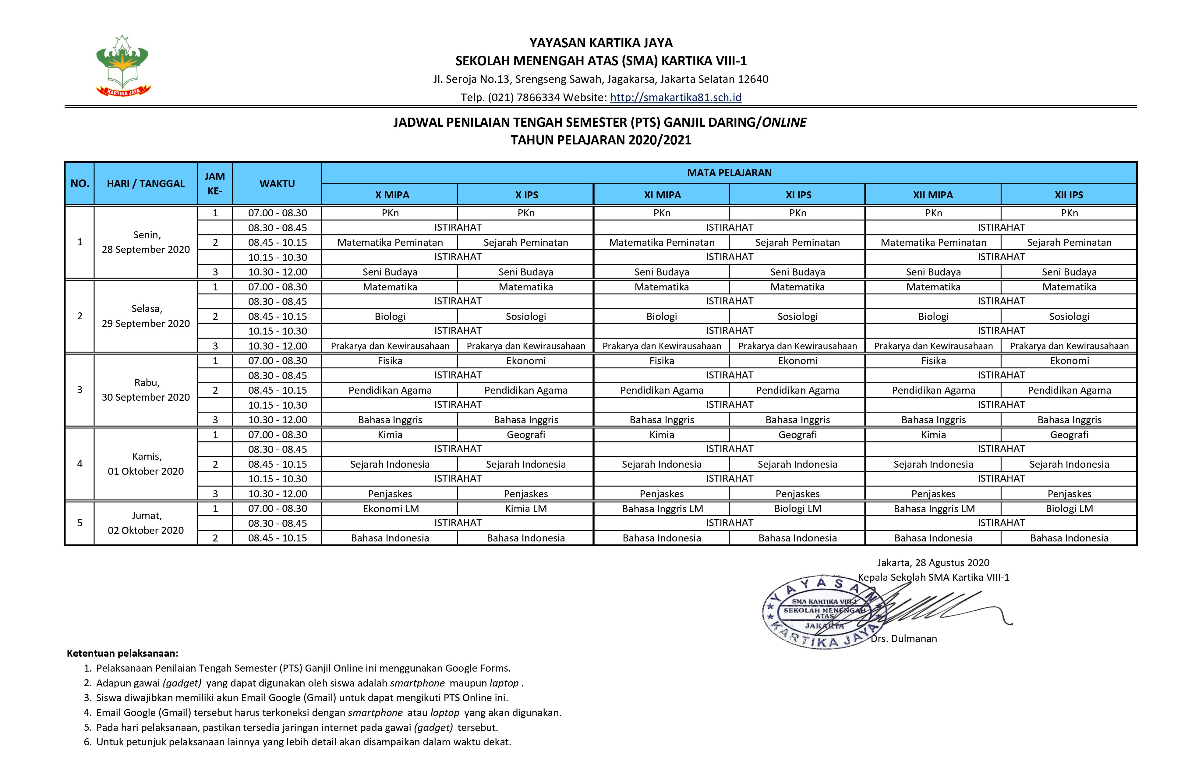 Detail Jadwal Kegiatan Di Rumah Nomer 43