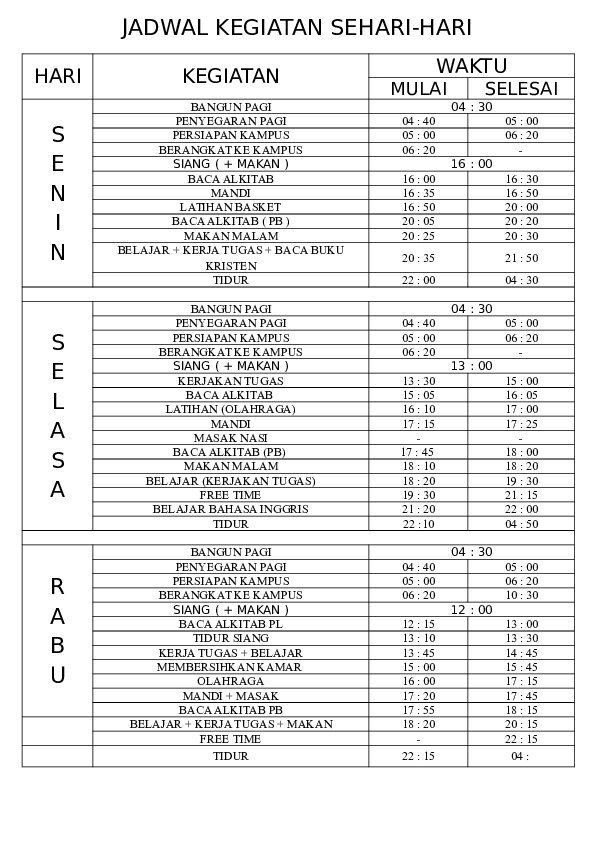 Detail Jadwal Keseharian Di Rumah Nomer 4