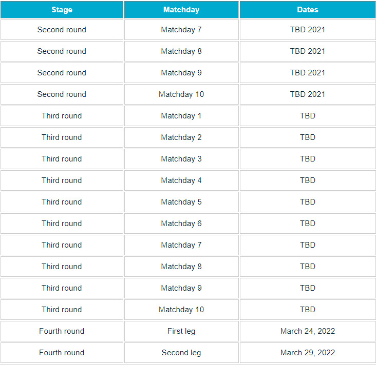 Detail Jadwal Piala Dunia Bergambar Nomer 13