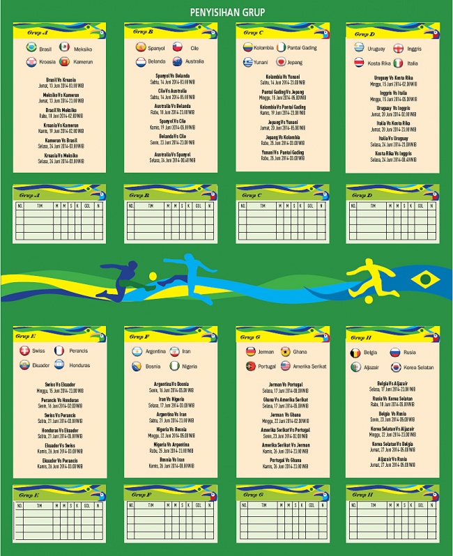 Detail Jadwal Piala Dunia Bergambar Nomer 6