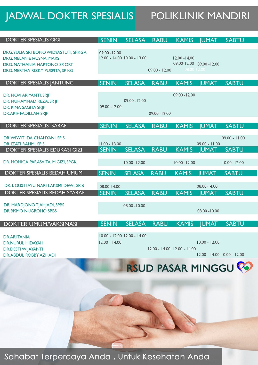 Detail Jadwal Praktek Dokter Rumah Sakit Pasar Rebo Nomer 11