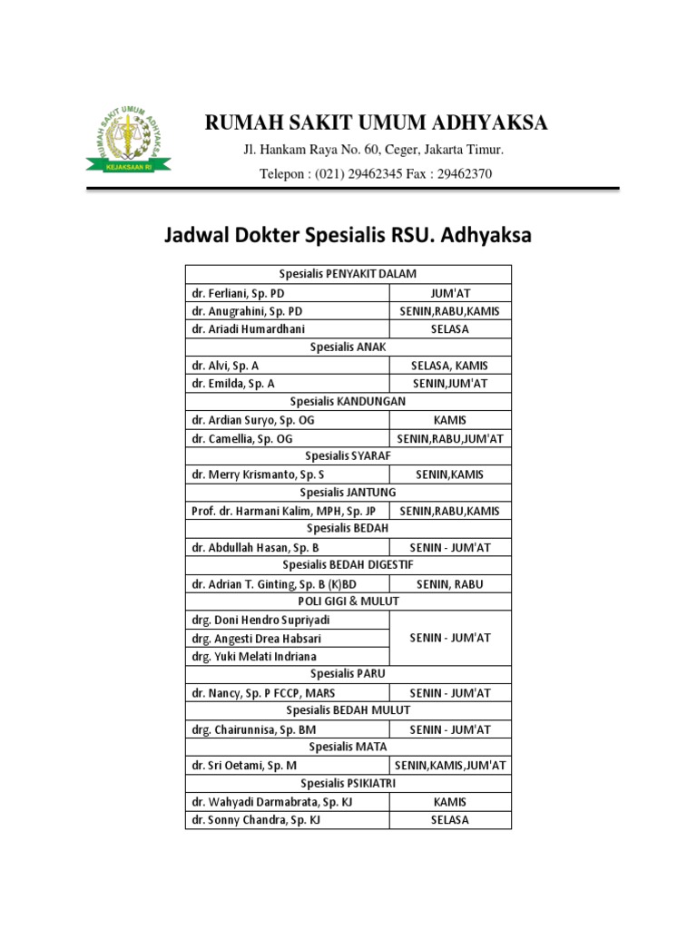 Detail Jadwal Praktek Dokter Rumah Sakit Pasar Rebo Nomer 16