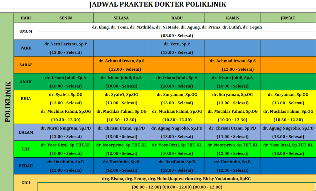 Detail Jadwal Praktek Dokter Rumah Sakit Pasar Rebo Nomer 22
