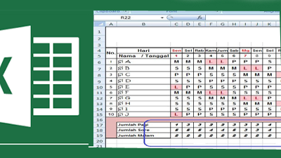 Detail Jadwal Shift Perawat Di Rumah Sakit Nomer 19