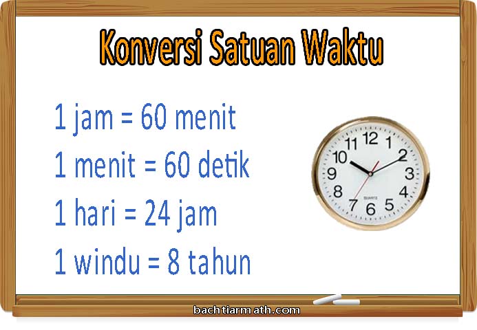 Detail Jam Dengan Detik Nomer 13