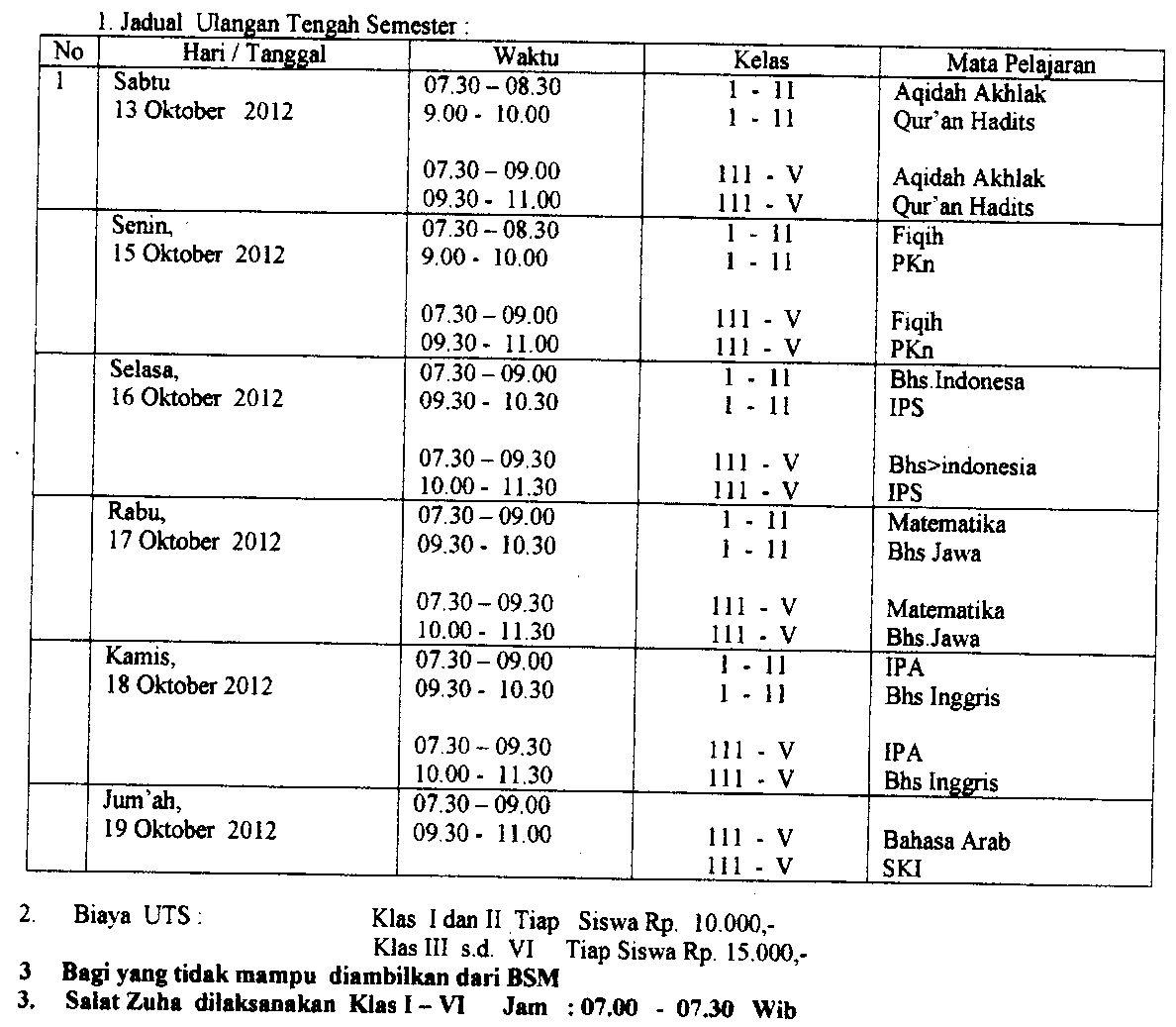 Detail Jam Kerja Pembantu Rumah Tangga Nomer 2