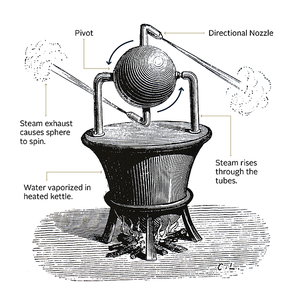 Detail James Watt Penemu Mesin Uap Nomer 31