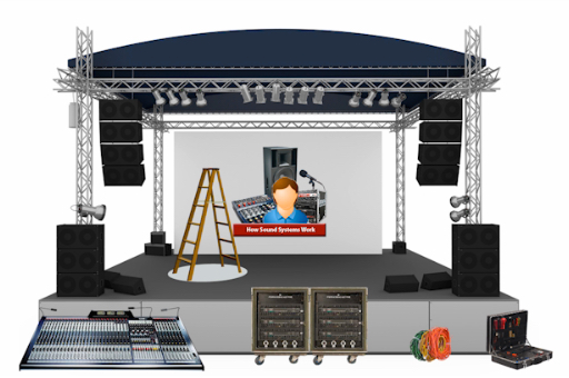 Detail Jangkar Sound System Nomer 12