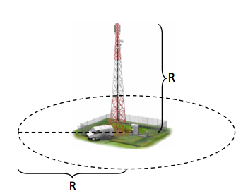 Detail Jarak Aman Tower Bts Dengan Rumah Nomer 5