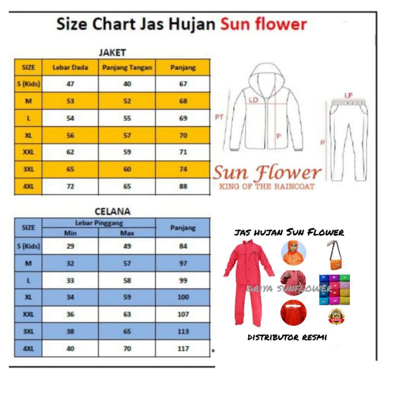 Detail Jas Hujan Sun Flower Nomer 53