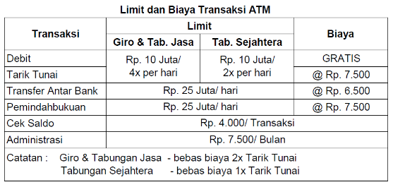 Detail Jasa Foto Jakarta Nomer 24