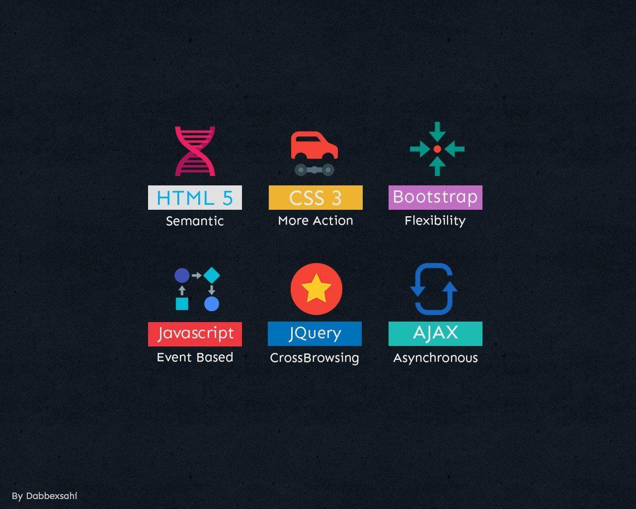 Detail Javascript Wallpaper Nomer 9