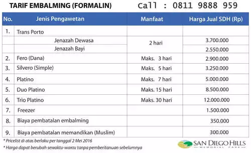 Detail Jelambar Rumah Duka Nomer 42