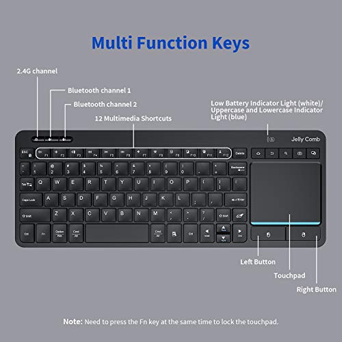 Detail Jelly Comb Keyboard Function Keys Nomer 7