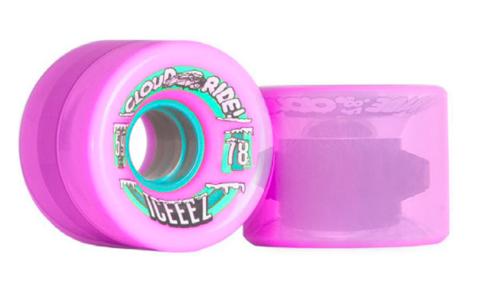 Detail Jelly Skateboard Wheels Nomer 47