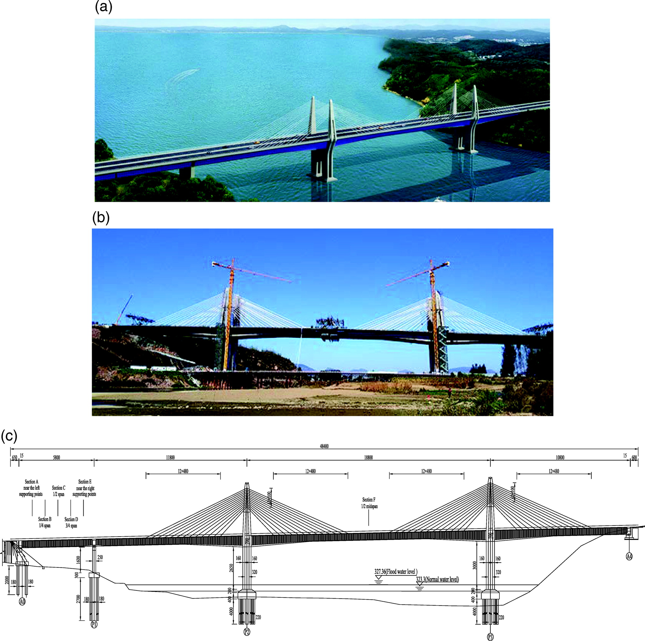 Detail Jembatan Box Girder Nomer 39