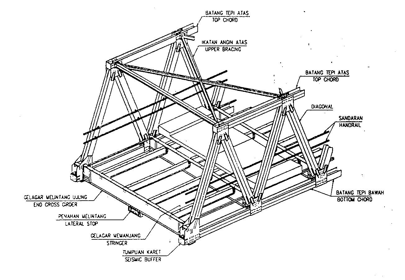 Detail Jembatan Gelagar Baja Nomer 14