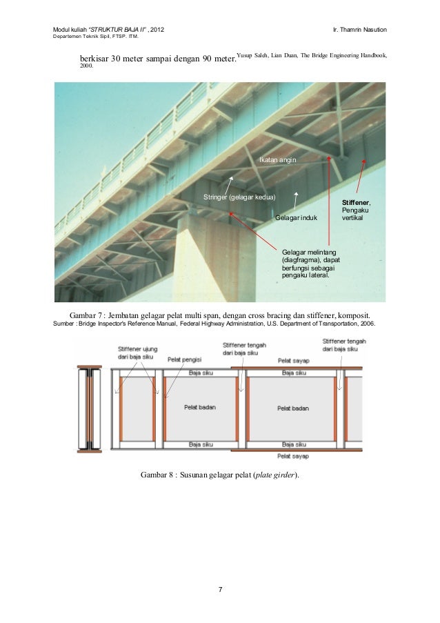 Detail Jembatan Gelagar Baja Nomer 33