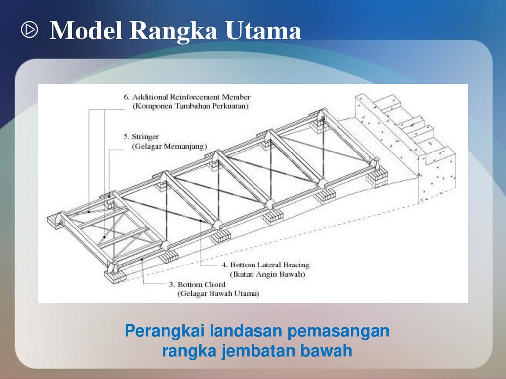 Detail Jembatan Gelagar Baja Nomer 38