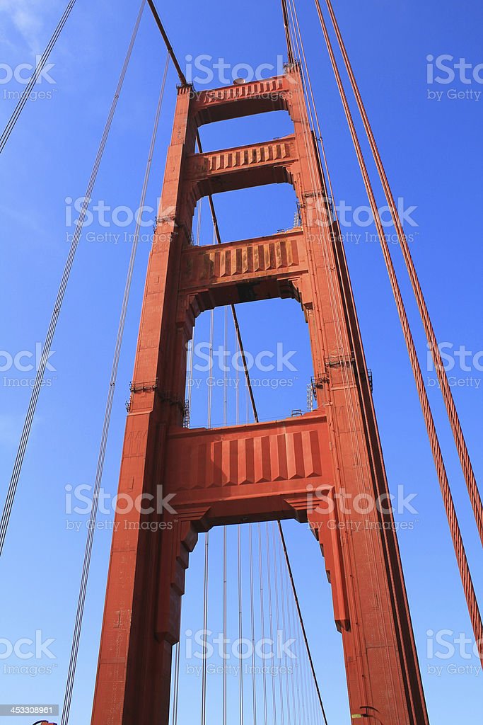 Detail Jembatan Golden Gate Bridge Nomer 56