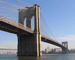 Jembatan New York - KibrisPDR