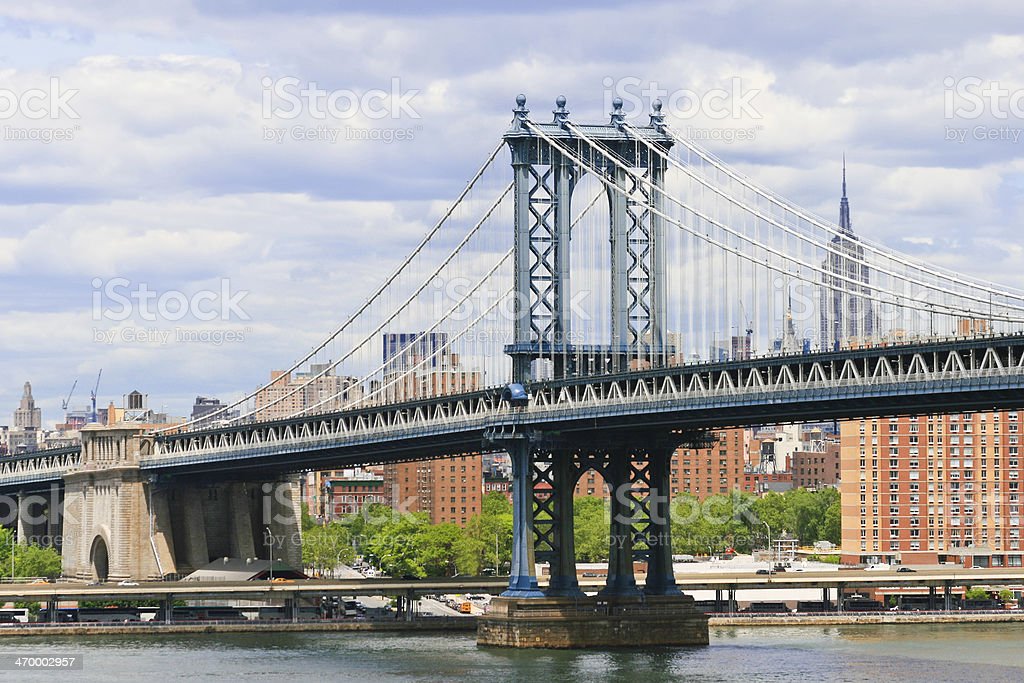 Detail Jembatan New York Nomer 13