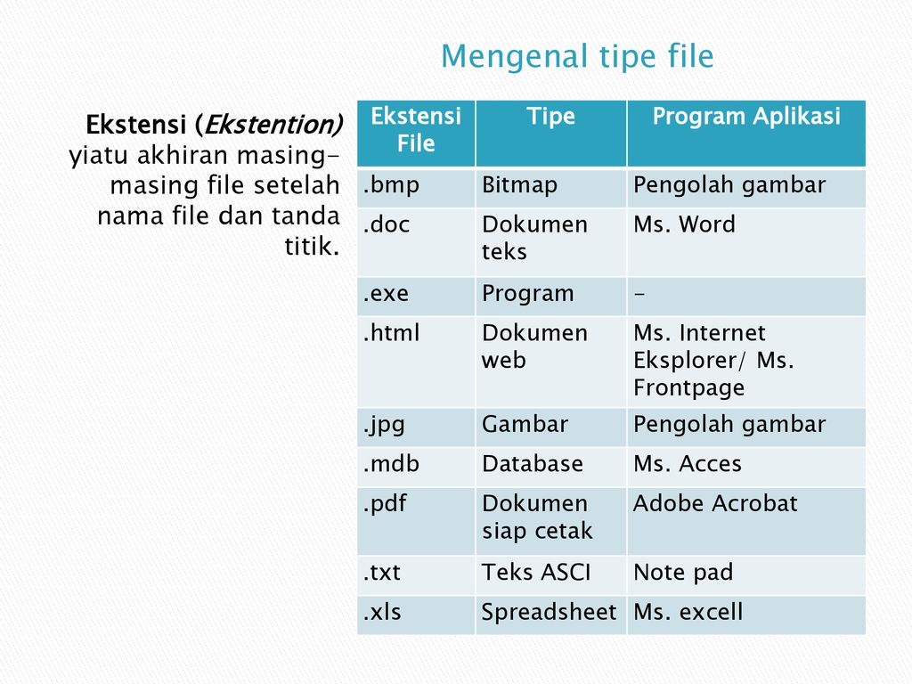 Detail Jenis File Gambar Nomer 41