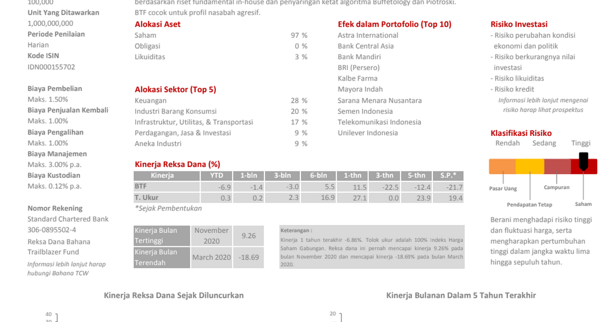 Detail Jenis Font Bank Mandiri Nomer 43