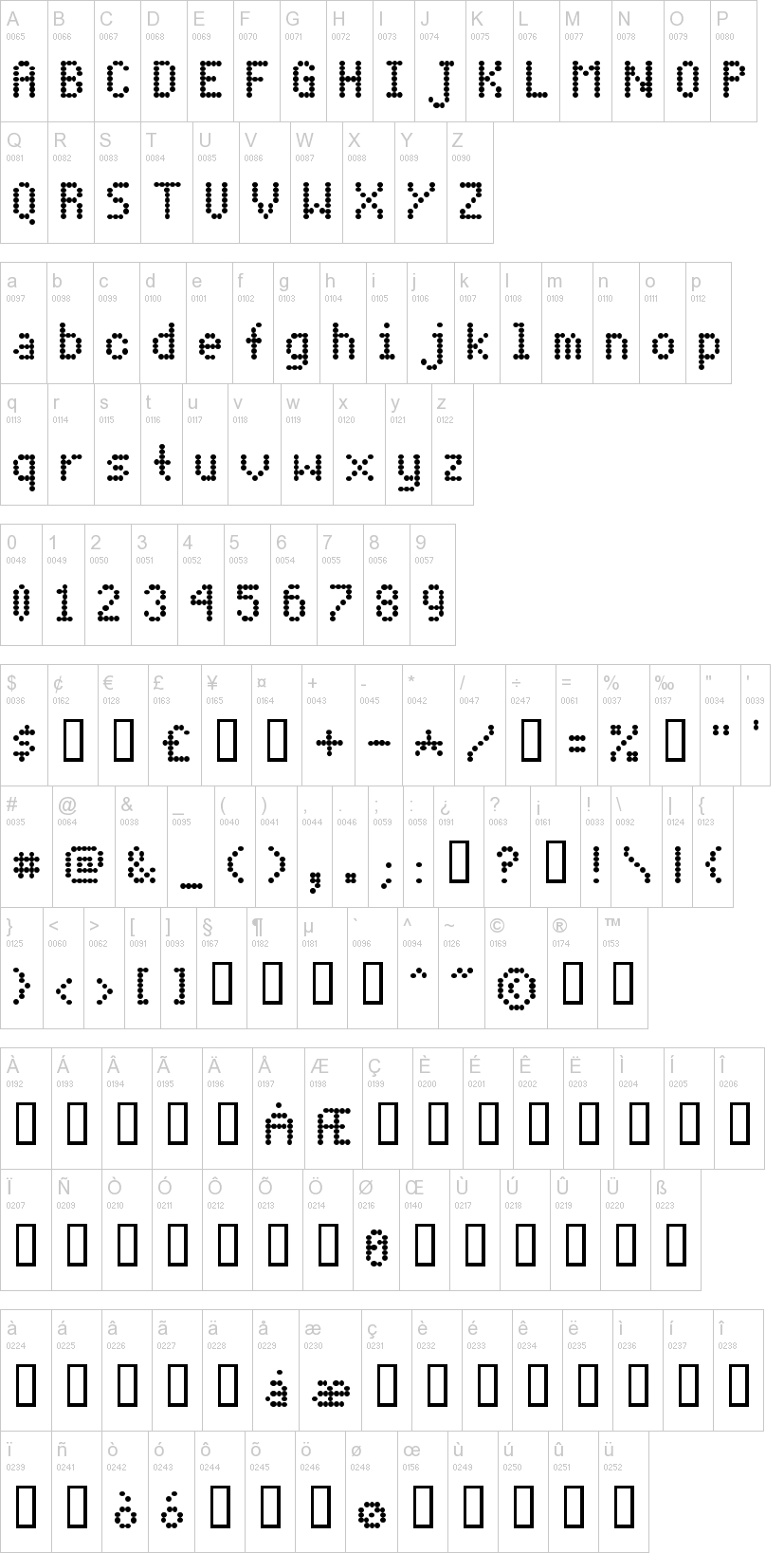 Jenis Font Dot Matrix - KibrisPDR