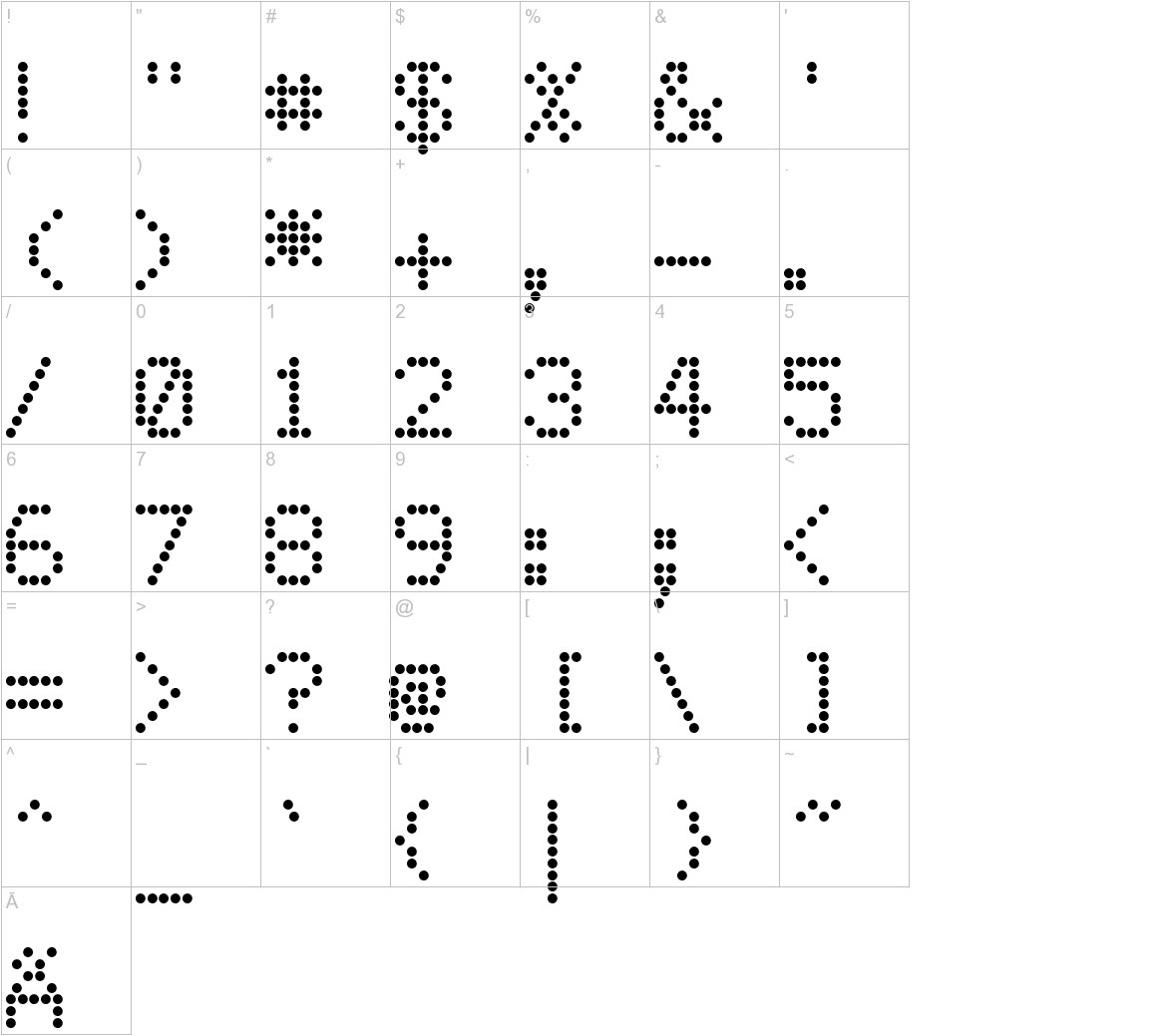Detail Jenis Font Dot Matrix Nomer 6