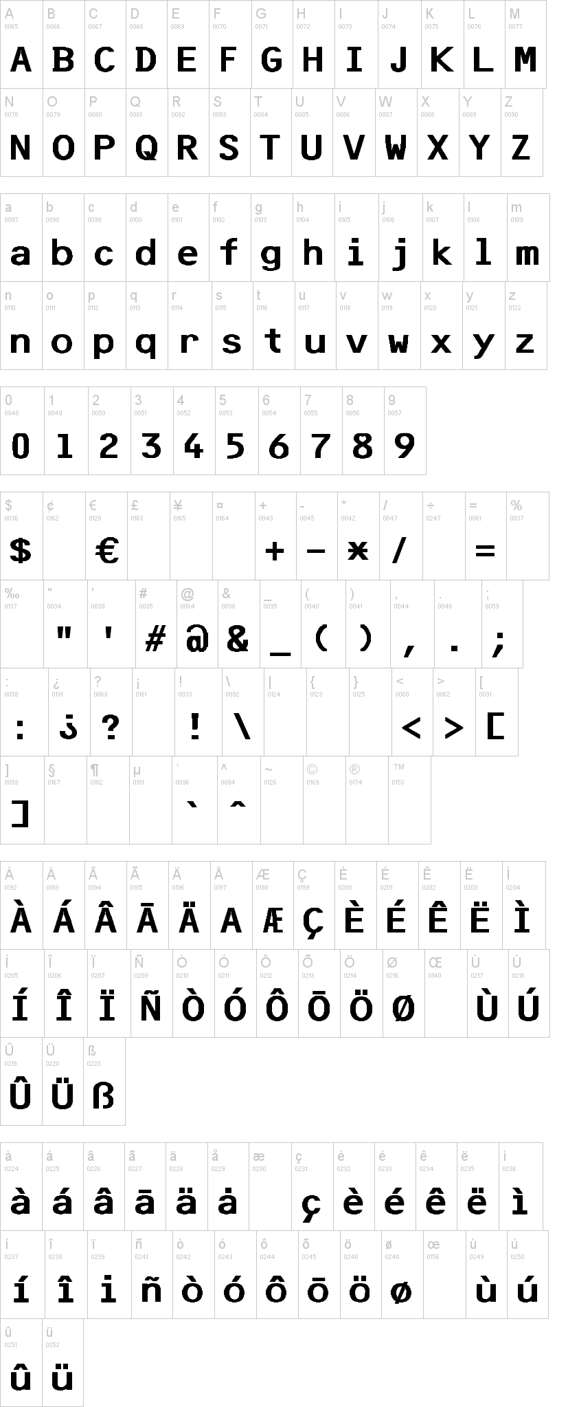 Detail Jenis Font Dot Matrix Nomer 49