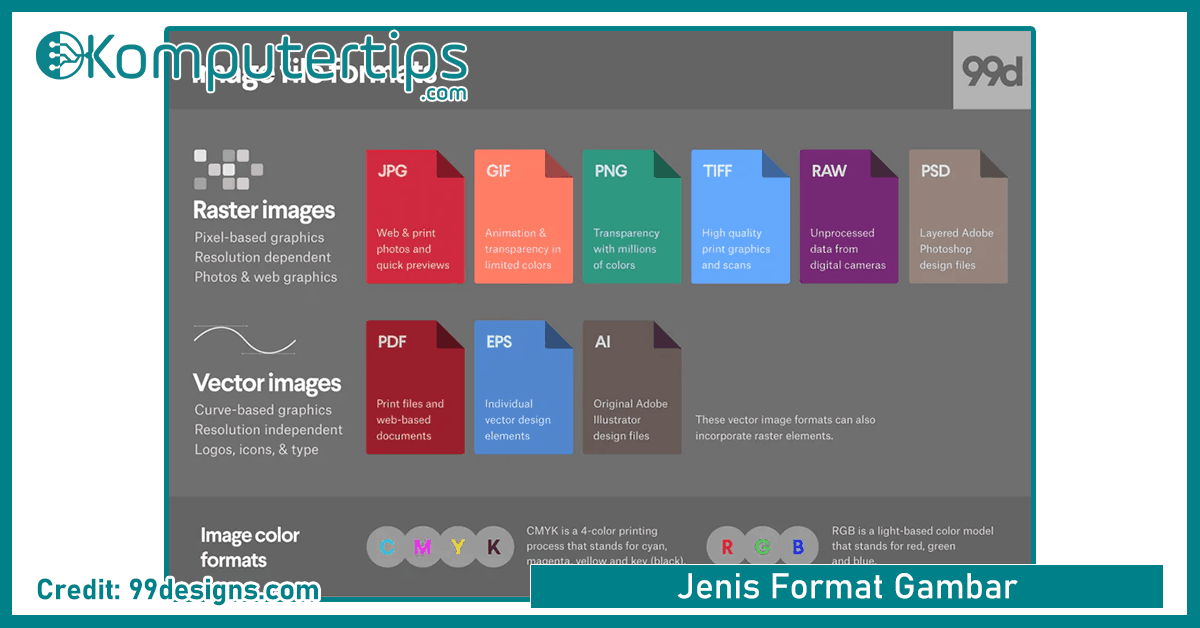 Detail Jenis Format Gambar Nomer 46