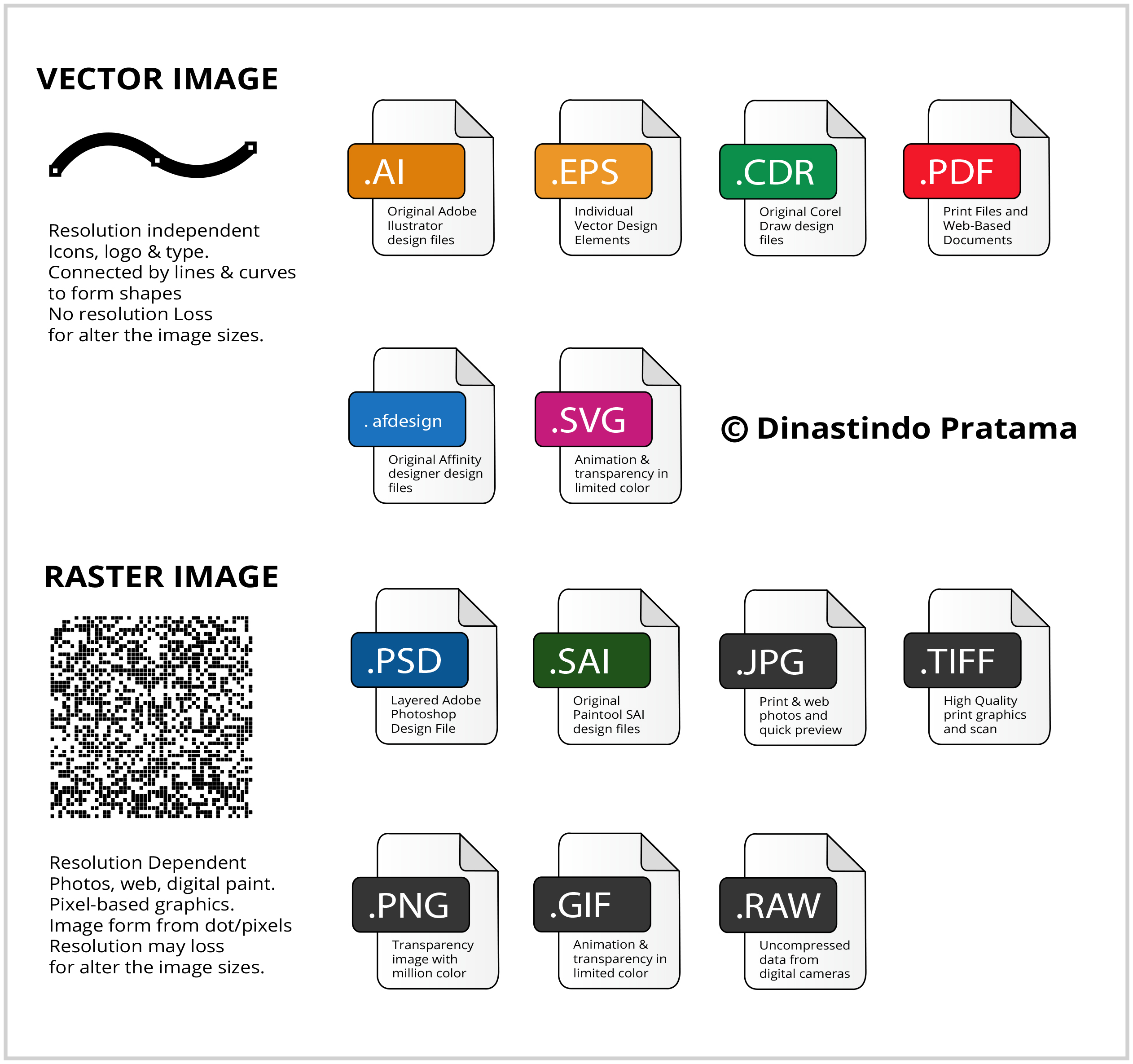 Detail Jenis Format Gambar Nomer 9