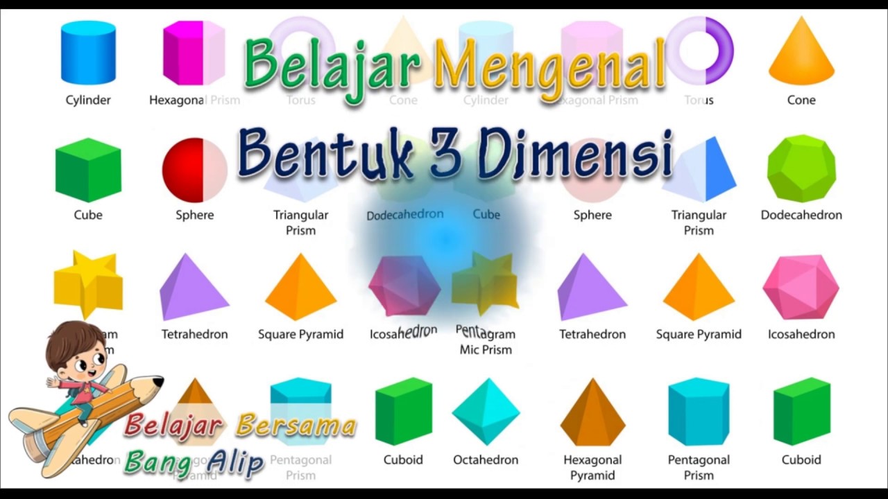 Detail Jenis Gambar 3 Dimensi Nomer 29